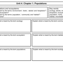 Ch 5 populations answer key