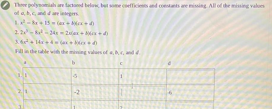 Three polynomials are factored below