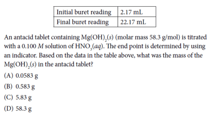 Unit 3 ap chemistry practice test