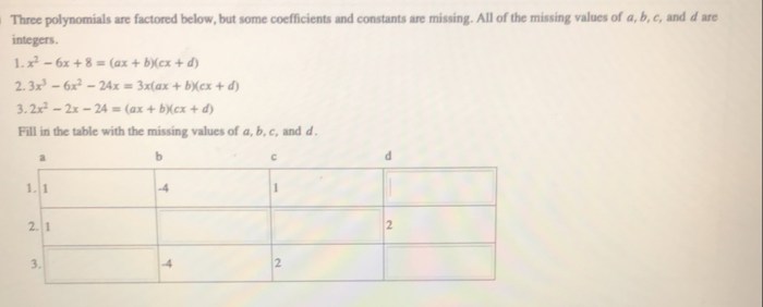 Polynomial factor each