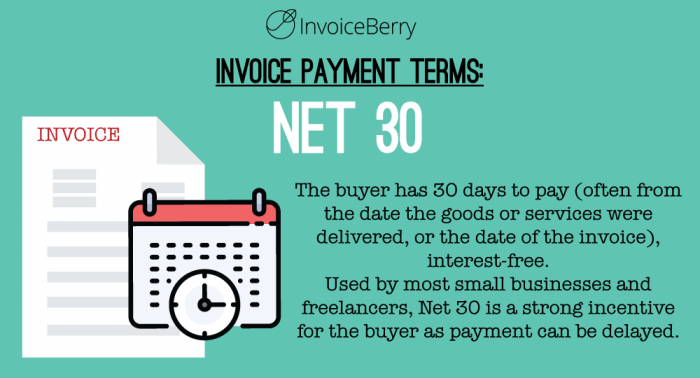 Invoice for 800 with terms 1/10 net 30