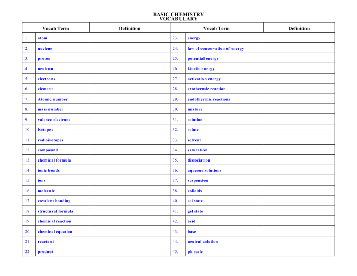 Chapter 6 skills and applications answers