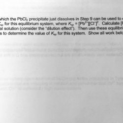 Give the expression for the solubility product constant for pbcl2