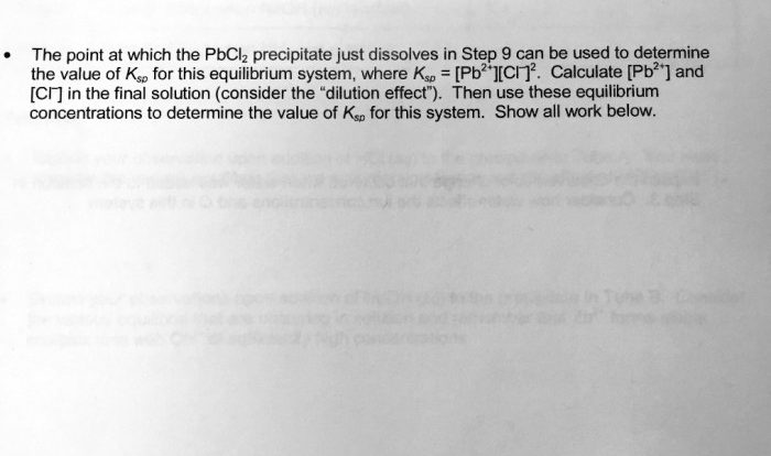 Give the expression for the solubility product constant for pbcl2