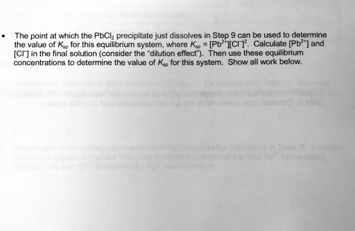 Give the expression for the solubility product constant for pbcl2