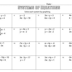 Solving linear systems by substitution worksheet answers