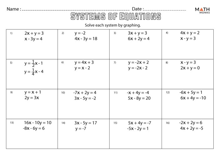 Solving linear systems by substitution worksheet answers