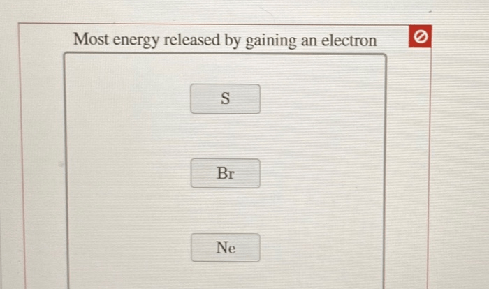 Arrange these elements according to electron affinity