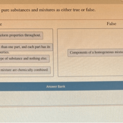 Pure substances mixtures vs types substance matter chemical properties presentation chemistry solutions mixture compound examples compounds elements physical unit element