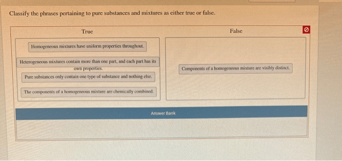 Pure substances mixtures vs types substance matter chemical properties presentation chemistry solutions mixture compound examples compounds elements physical unit element