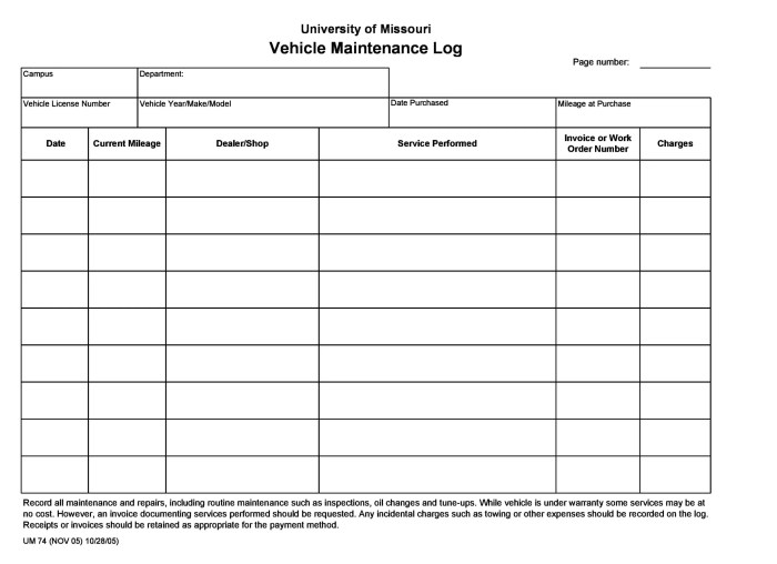 Obtain records military wikihow